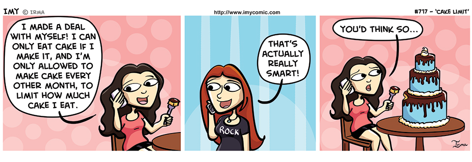 717 – Cake Limit